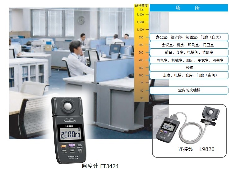 FT3424白光照度计的应用和ft3424照度计中文说明书下载