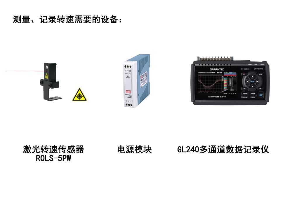 采集转速数据并记录需要的设备